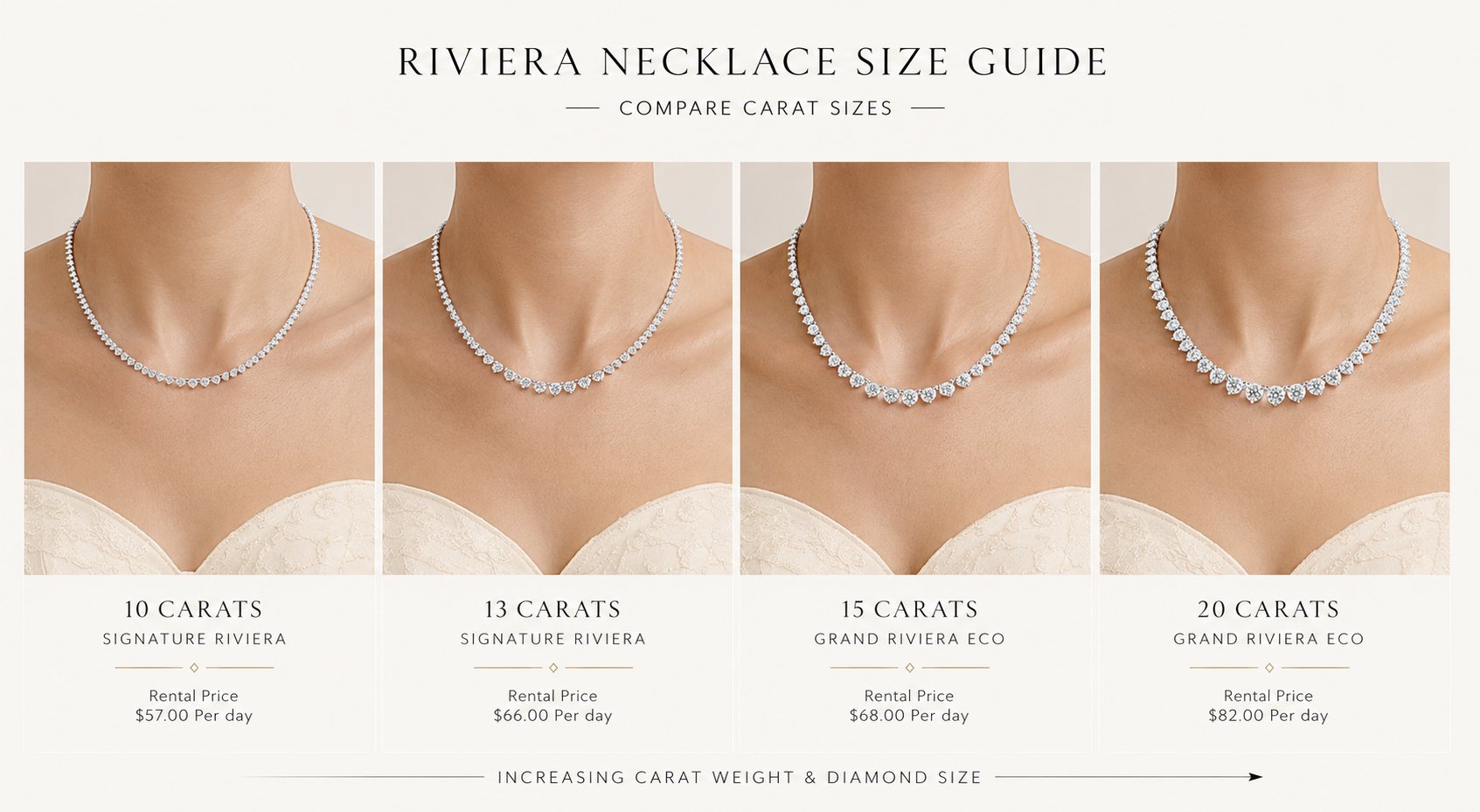 10 carats Signature Riviera Eco Diamonds Tennis Necklace